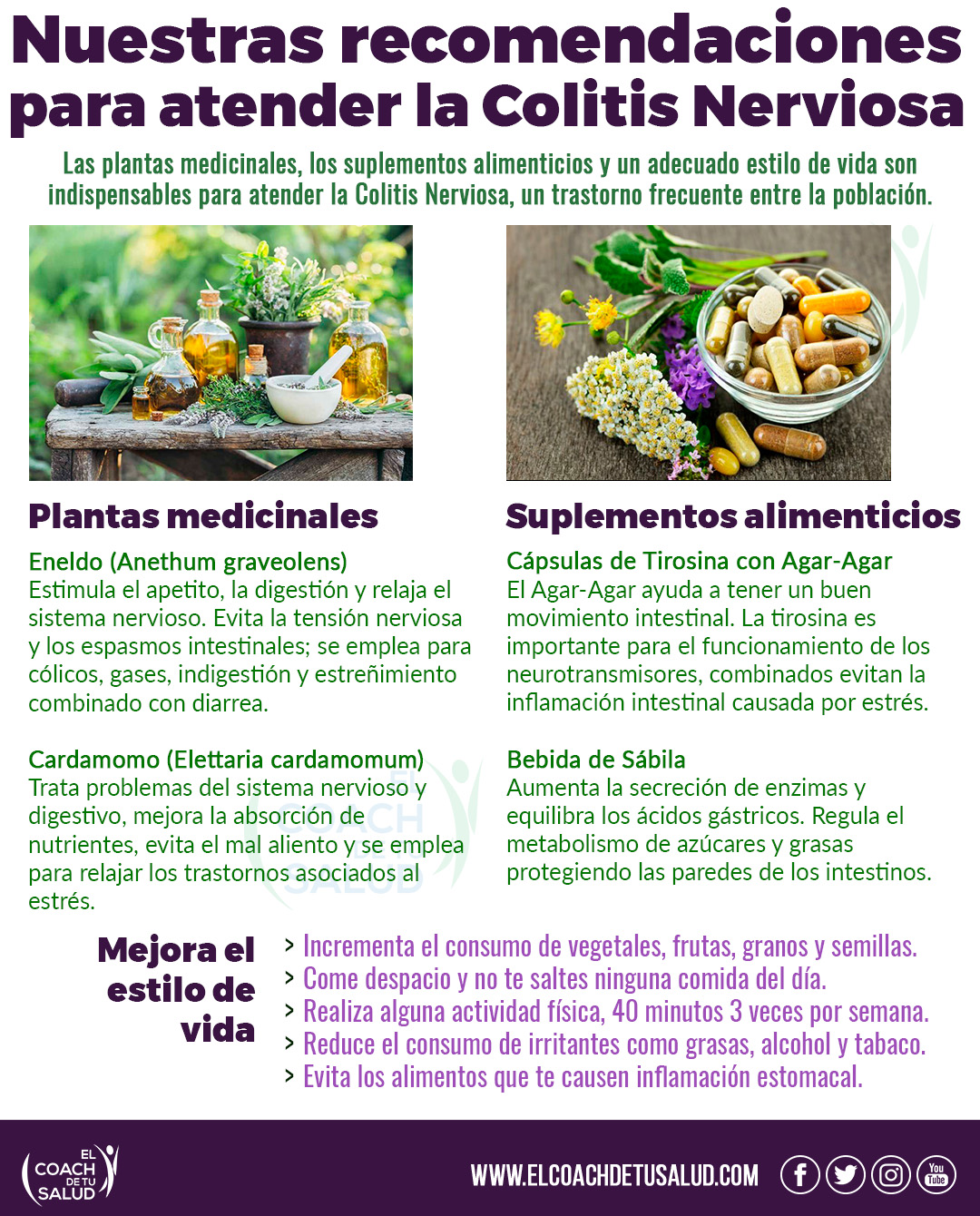 Estas son las razones del por qué nunca quiero padecer colitis – El ...